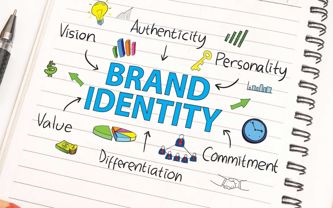 Do I actually need brand identity, or is a logo enough?