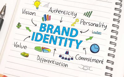 Do I actually need brand identity, or is a logo enough?